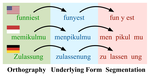 A Joint Model of Orthography and Morphological Segmentation